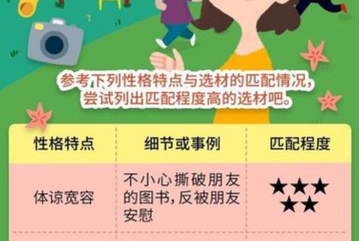 佛学常识问答简书怎么写 - 佛学常识问答简书怎么写好