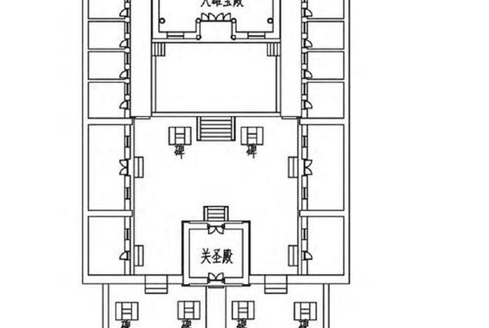 佛教寺院结构布局平面图；佛教寺庙结构图