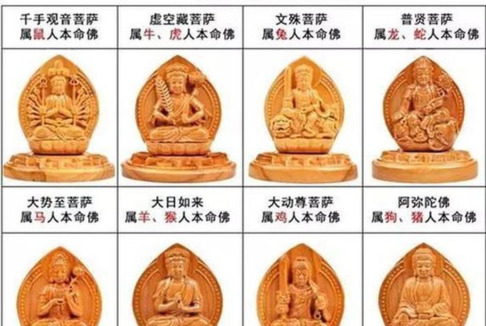 五十三佛与三十五佛关系区别讲解 - 五十三佛与三十五佛关系区别讲解图
