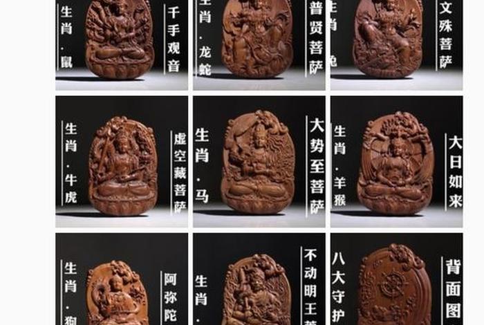 佛教饰品入门知识讲解图片大全，佛教用品挂件大全