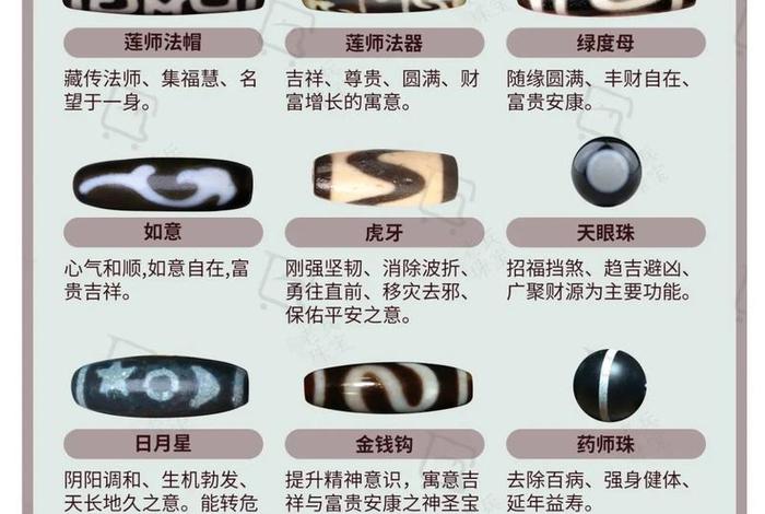 藏传天珠知识普及 - 藏系天珠