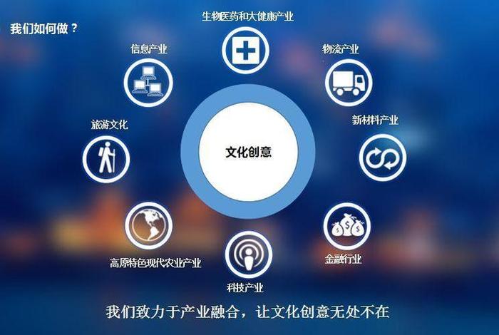 知识产权对文化产业的意义、知识产权对文化产业的意义和价值