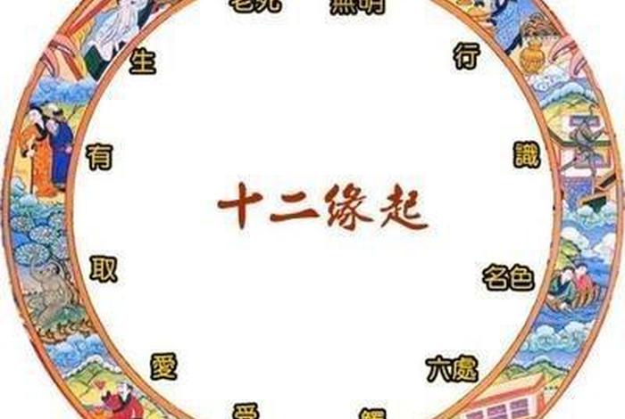 佛教中的十二缘起 - 佛教中的十二缘起是指
