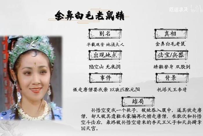 西游记里的妖精一览表 西游记里面的所有妖精