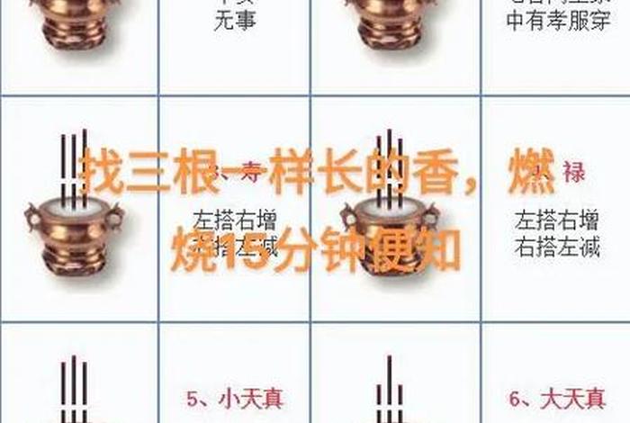 佛教点香时念什么（点佛香好处）