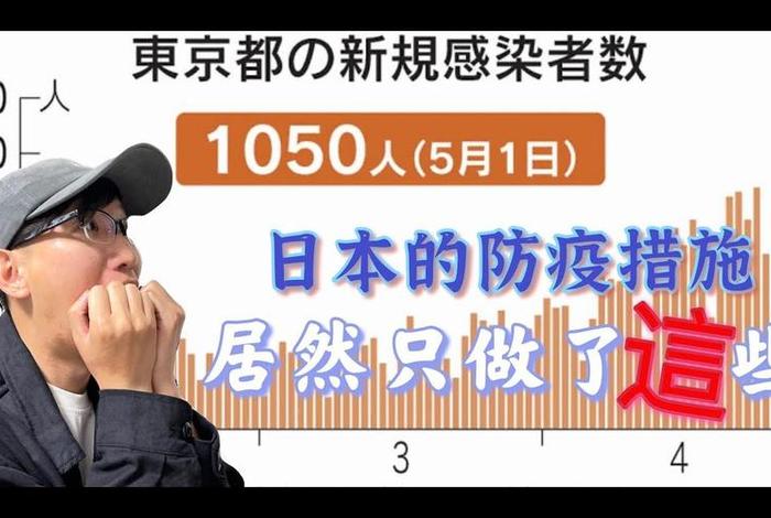 日本疫情防护措施 日本疫情应对政策