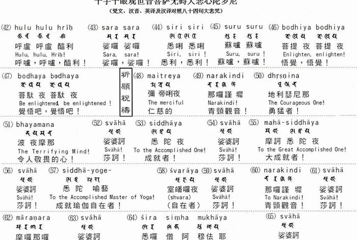 佛教梵语术语（佛教梵语术语大全）