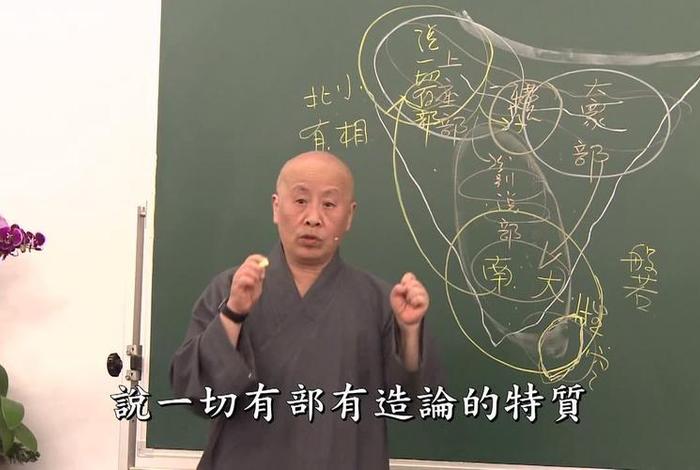 佛学入门基础知识书籍大智度论、大智度论视频读诵第十四集