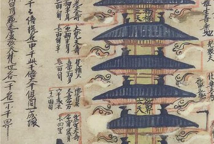 佛教三界九地之图详解；佛教三界九地之图详解图片