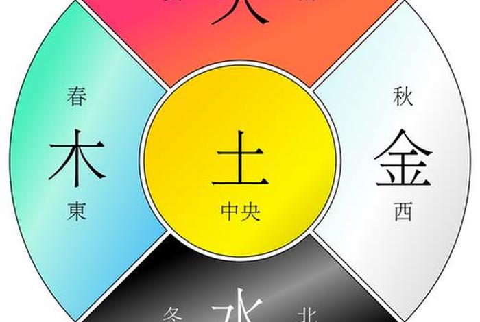 心性无邪什么意思 心性无为
