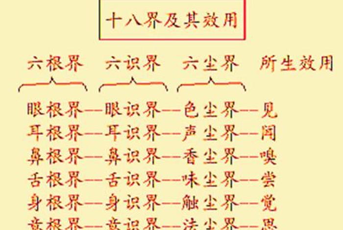 佛学常识清净微妙法是什么 清净妙理