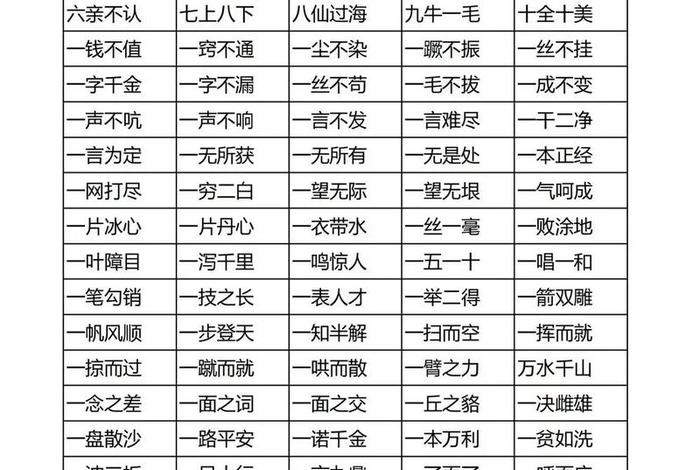 每天学一点知识大全，每天学一点知识大全图片