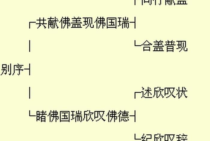 太虚法师藏传佛教（太虚法师年谱）