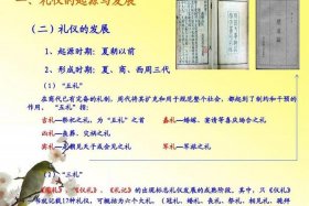 古代礼仪知识大全；古代礼仪小知识