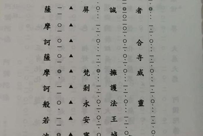 佛教花鼓诀窍；佛教花鼓口诀