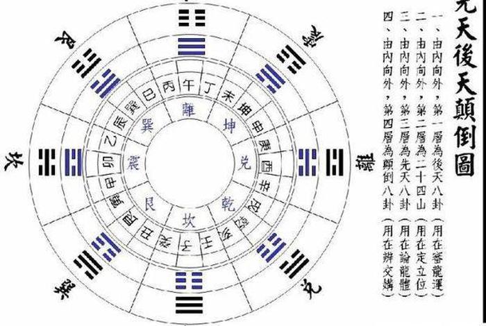 六时吉祥是佛家还是道家 六时吉祥是指