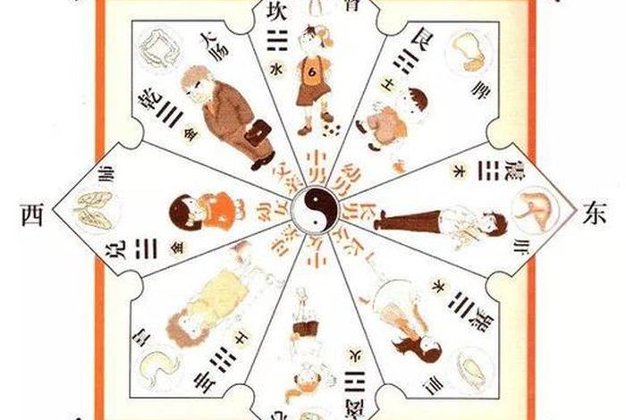 风水学什么、风水学什么时候开始的