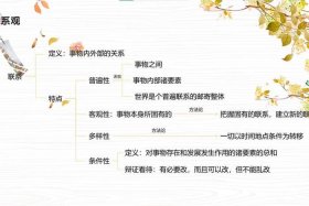 佛法辩证思维、佛学辩证法