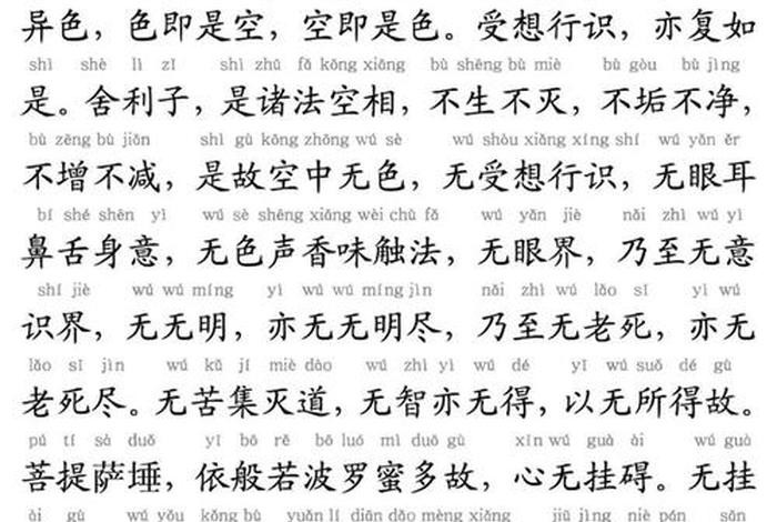 八圣吉祥颂佛经、八圣吉祥颂常念诵