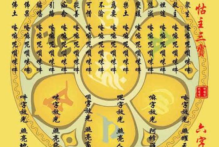 佛经指的是什么，佛经是啥意思