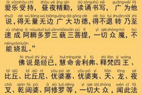 佛教总共有多少经文，佛教总共有多少经文和经文