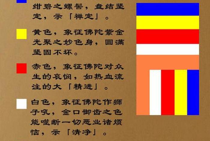 佛教关于节约的解释，佛教说节约