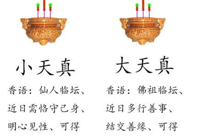 佛教算卦看香，那些看香算命的算得准吗