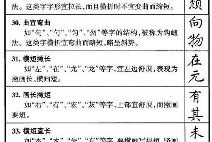 书法知识点归纳图片（书法知识大全的内容）