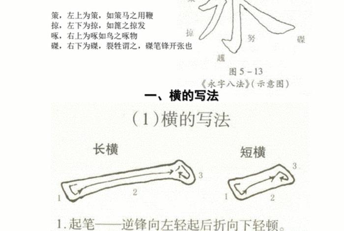 书法入门知识楷书，楷书书法基础入门教程