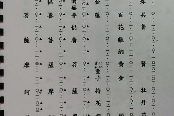 佛教打花鼓的教学视频慢、佛教花鼓打法视频