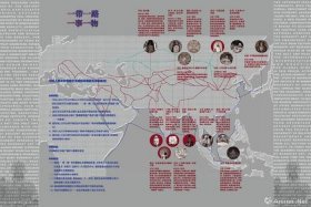 信仰佛教的国家 - 信仰佛教的国家主要分布在