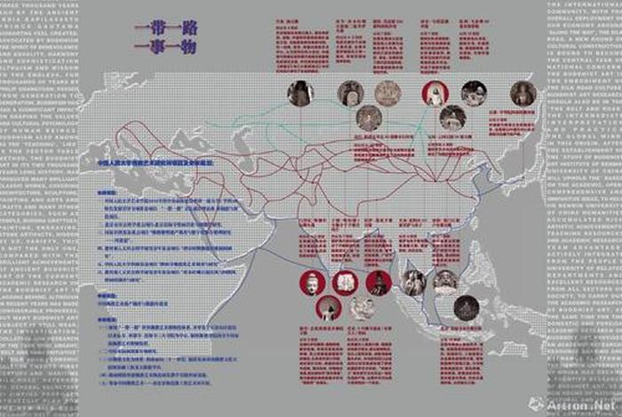 信仰佛教的国家 - 信仰佛教的国家主要分布在