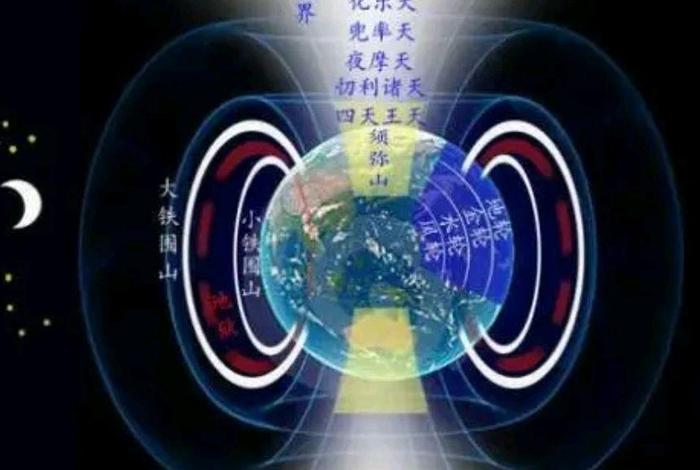 佛教的三千世界是从哪里来的（三千世界三千佛）