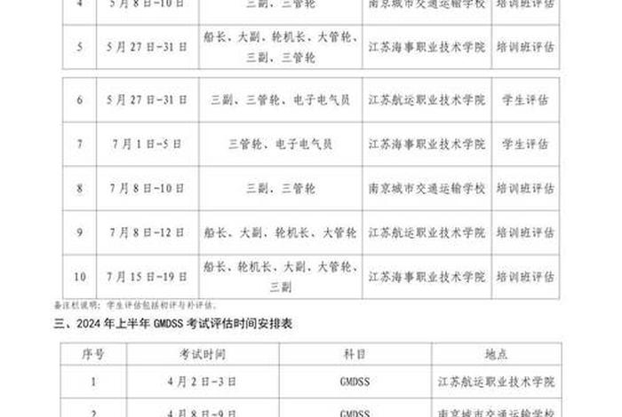 佛教培训都有哪些课程 - 佛教培训班通告最新