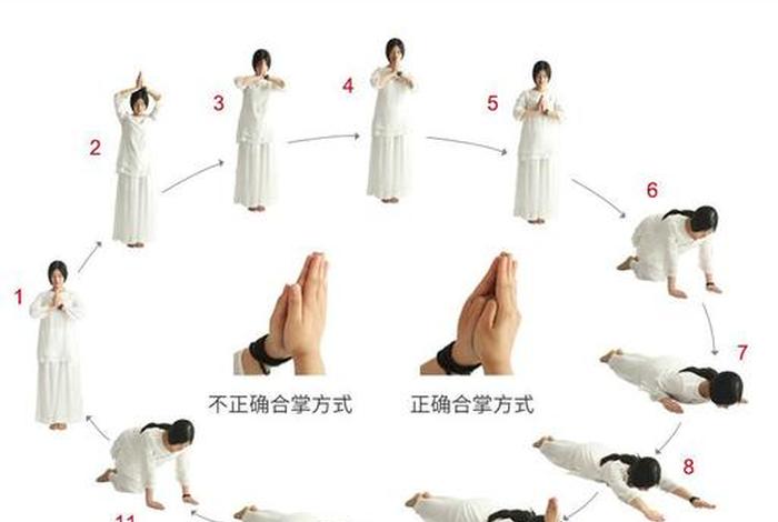 佛教朝圣的拜法；朝拜圣体时怎样祈祷