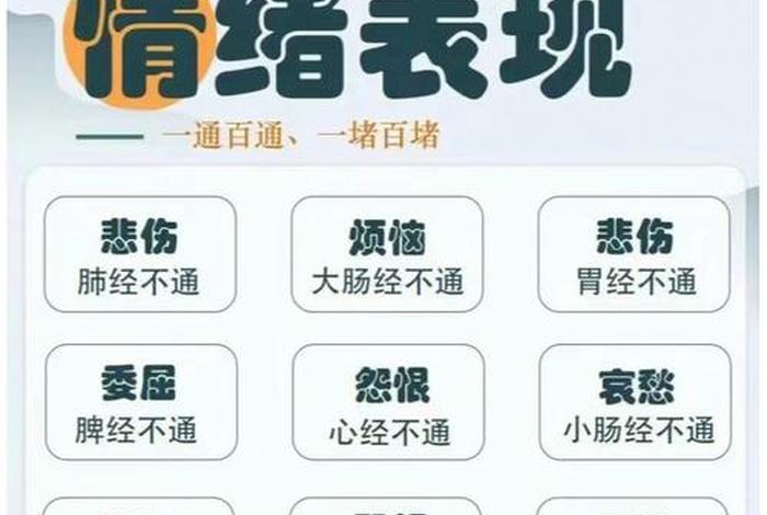 想关注中医养生类知识 - 中医养生相关知识