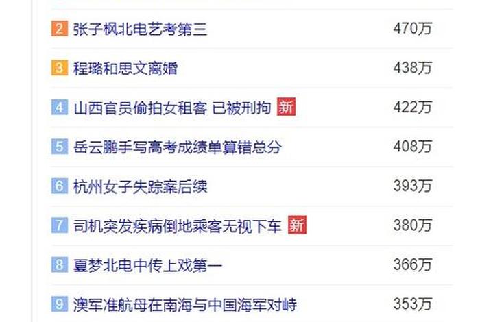 百度惊艳热搜问答，baidu热搜