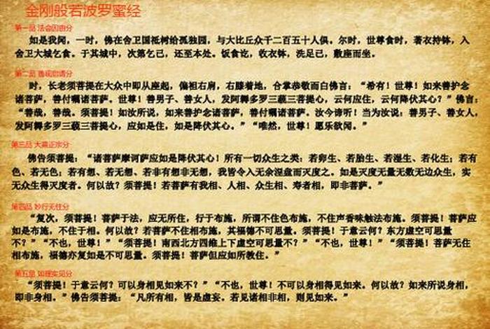 金刚经中的经典语录 - 金刚经中的经典语录解析