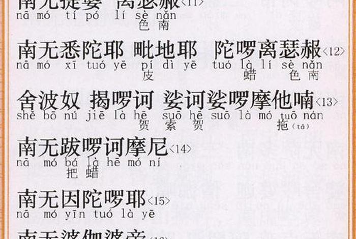 看不懂楞严经 读诵楞严咒全文完整版
