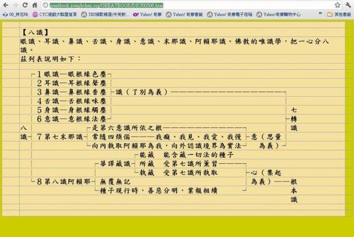 佛教基础知识题及答案、佛教基本常识问答