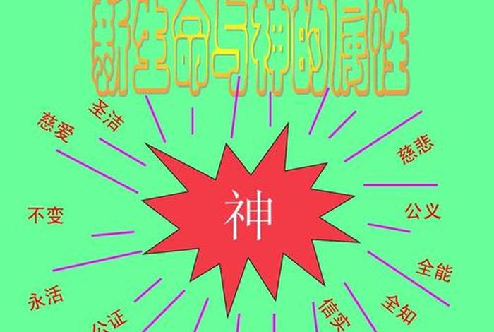 生命的起始（生命的起始叫什么）