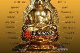 佛教雕塑知识点总结图解大全、佛教雕塑名品图录