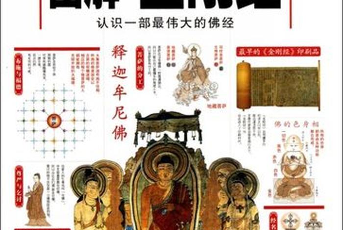 佛教金刚经深度解析、佛教金刚经讲解