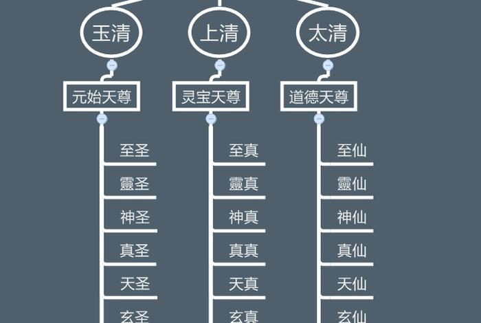 道教怎么看民间法教（道教怎么看民间法教还是道教）