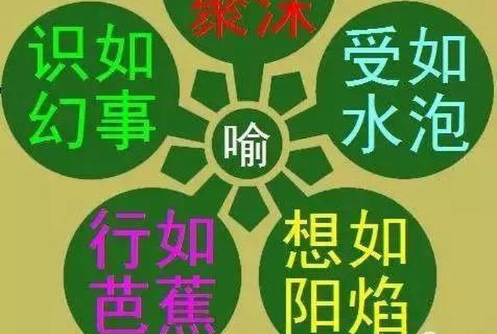 佛教三大定理（佛教三要素是什么）