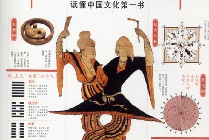 图文国学易经 图文全解易经书籍