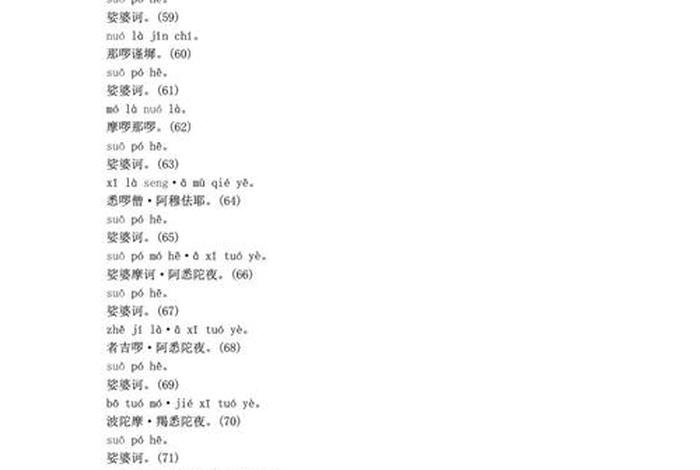 佛教知识经典诵读大全 - 佛教经典合集