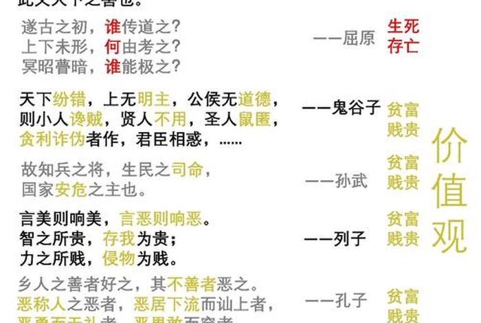 佛教的世界观读后感、佛学世界观