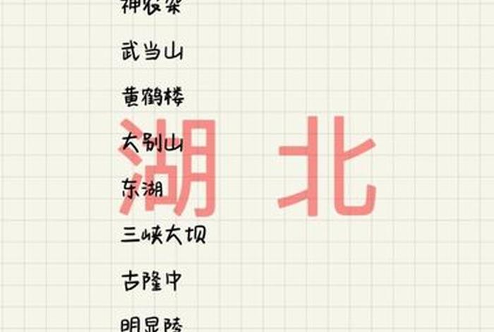 导游知识问答（导游知识问答200问免费2023）