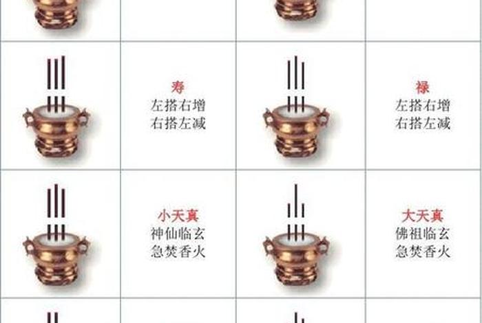 佛家一支香代表什么 一支香念佛